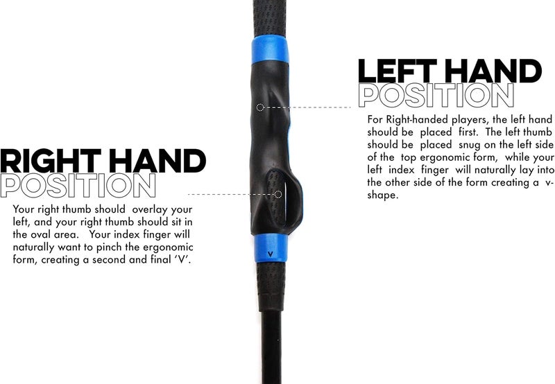 Links Golf Grip Trainer LH/RH Attachment for Improved Hand Positioning on Golf Club - Golf Swing Trainer - Image 4